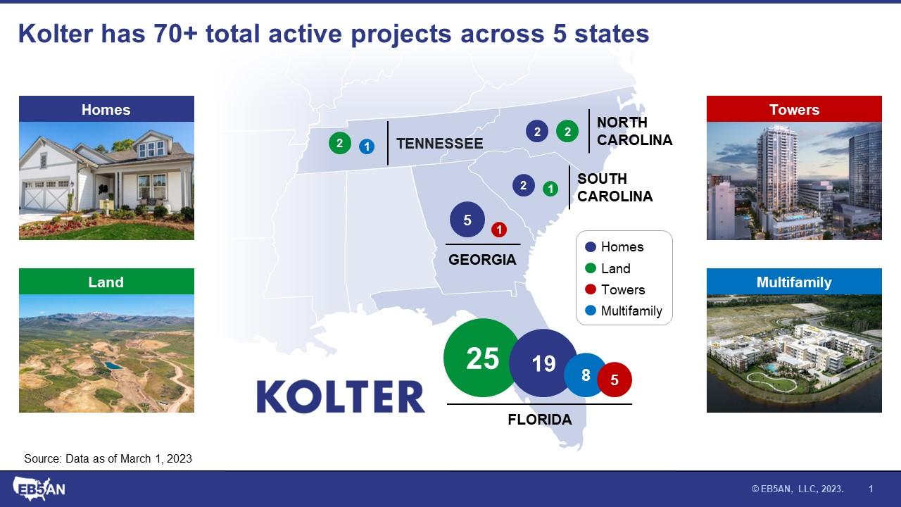 Graphical user interface, application