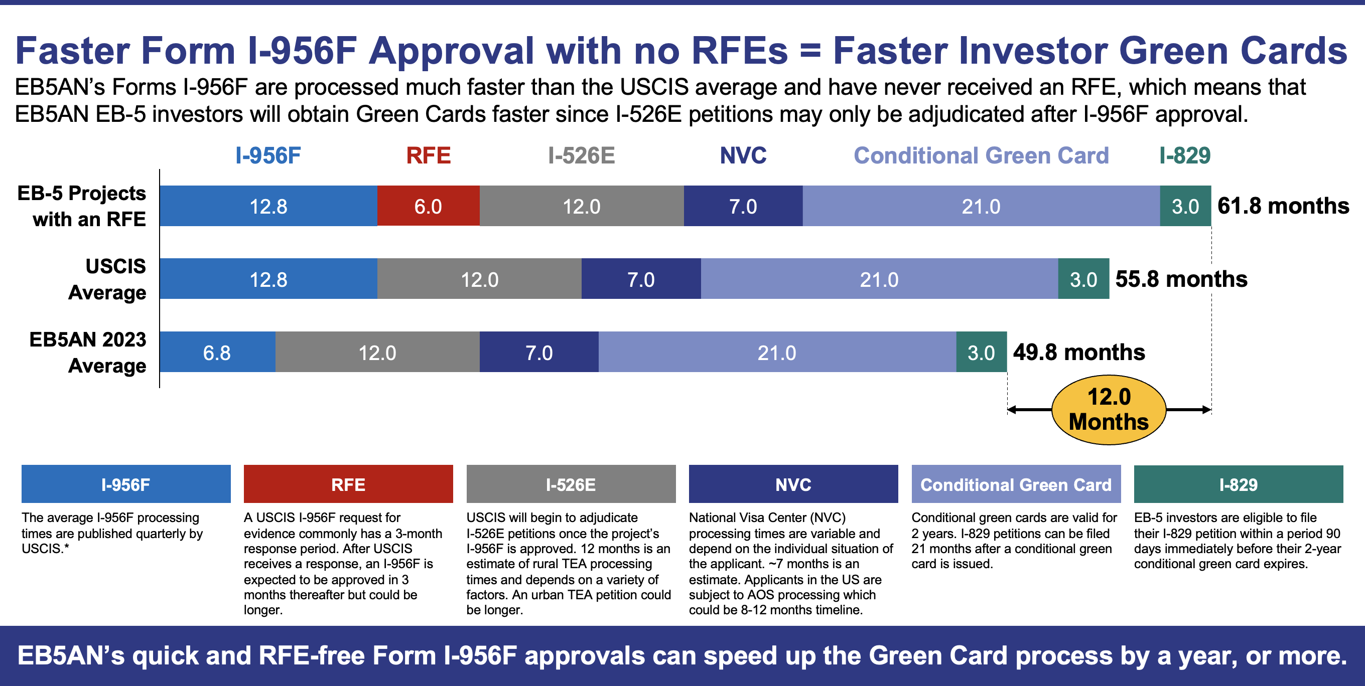 A close-up of a card 