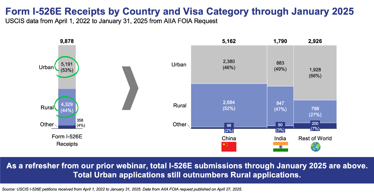 A screenshot of a webinar